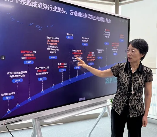 赞奇科技产品展示